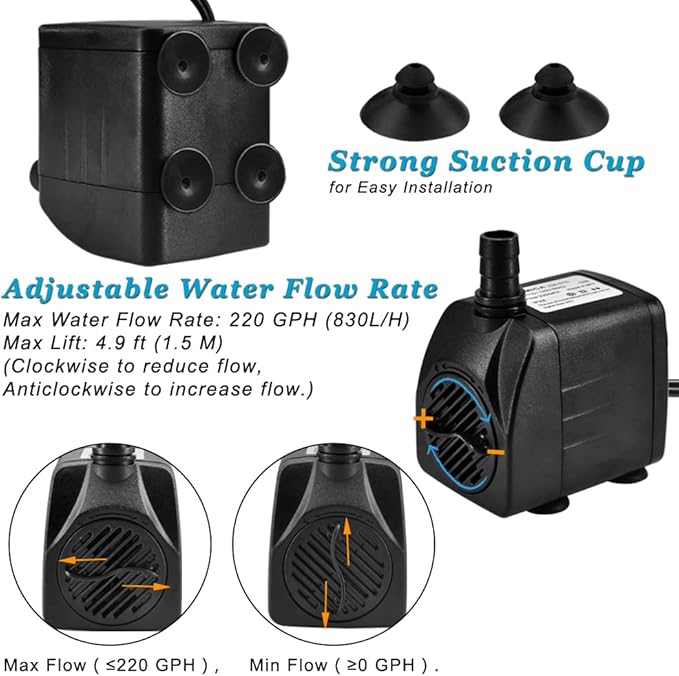 15W 220 GPH Submersible Fountain Pump with LED Light (800L/H), Ultra Quiet Adjustable Water Pump for Water Feature, Hydroponics, Garden, Pond, Aquariums, Fish Tanks, Indoor Outdoor Fountain