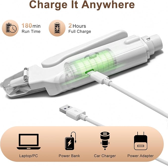 2-in-1 Dog Nail Clippers and Cat Nail Clippers with Light, Quick Sensor and Safety Guard, USB Rechargeable Pet Nail Trimmer with 2 LED Lights for Large Medium Small Dogs and Cats (White)