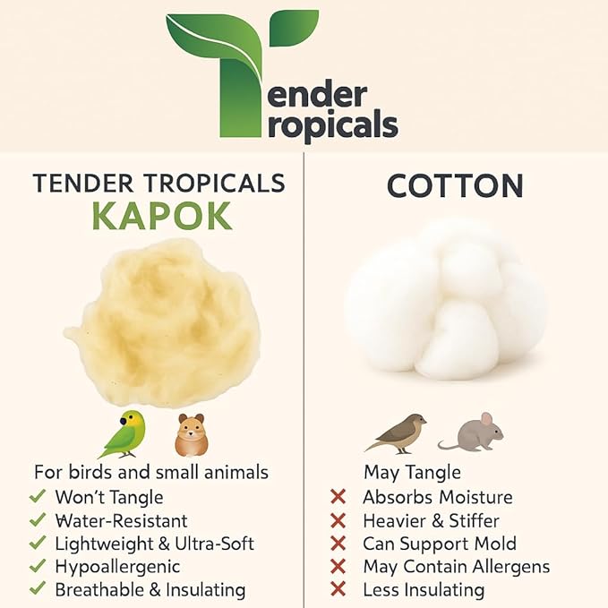 Natural Kapok Bedding for Small Birds & Pets | 2.1oz Ultra Soft Nesting Material for Finch, Canary, Parakeets, Hamsters, Sugar Gliders, Rabbits, Squirrels & Mice | Safe Plant-Based Eco Nest Fiber