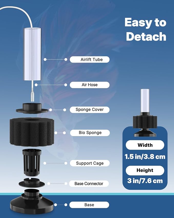 Uniclife Aquarium Air Pump, Adjustable Quiet Oxygen Pump for Fish Tanks, Airline Tubing & Accessories