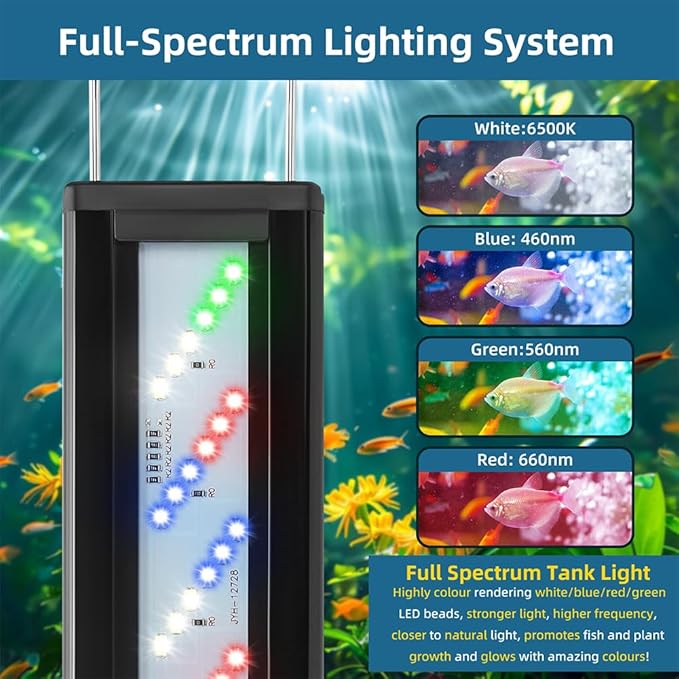DaToo LED Aquarium Light Full Spectrum Fish Tank Light with Dimmer White Blue Red Green LEDs Fish Tank Light with Three Lighting Modes and Extendable Bracket for 8 Inch to 12 Inch Aquarium