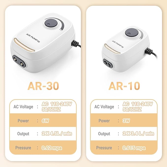 MoonOrange 3W/6W Aquarium Air Pump, Adjustable Aquarium Aerator with 2-Outlet, Super-Powerful & Quiet Oxygen Pump for Fish Tanks up to 100/200 Gallon with Full Accessories.(Upgrade Noise-Reduce)