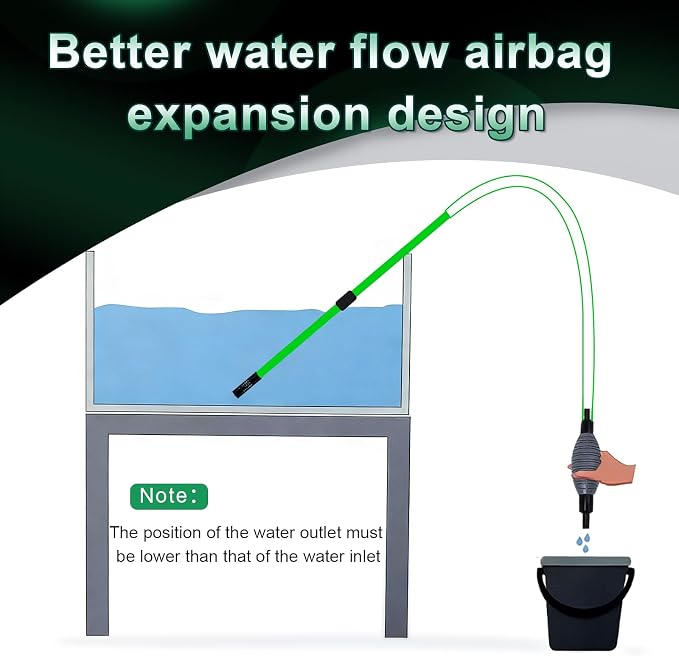 boxtech Fish Tank Water Change,Aquarium Gravel Vacuum Siphon | Powerful Siphoning Action,2-in-1 Functionality,Hands-Free Squeeze Start for Aquarium Water Filter