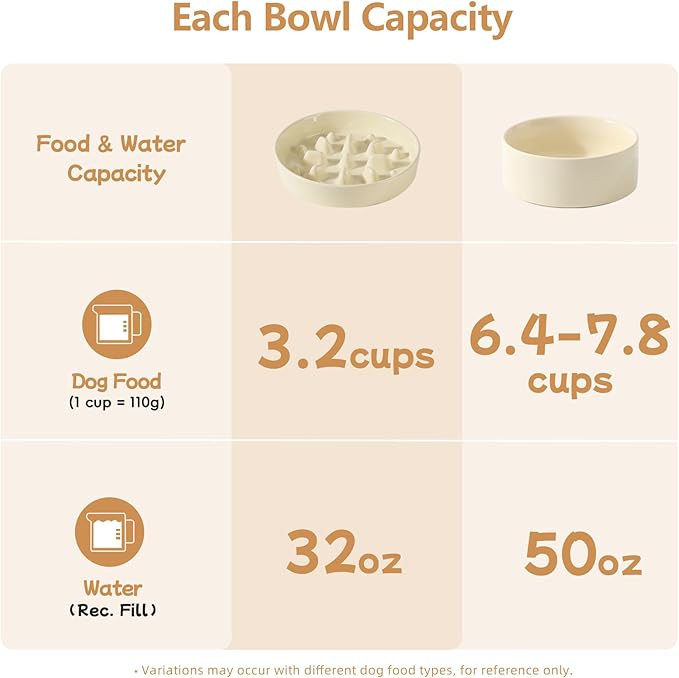 Havniva Ceramic 3.2 Cup Raised Slow Feeder Dog Bowl Set, Elevated 8.2inch Bowl and 9.5inch Slow Pet Food Dish with Wooden Stand for Large Dog (2 xLight Yellow+ Stand)
