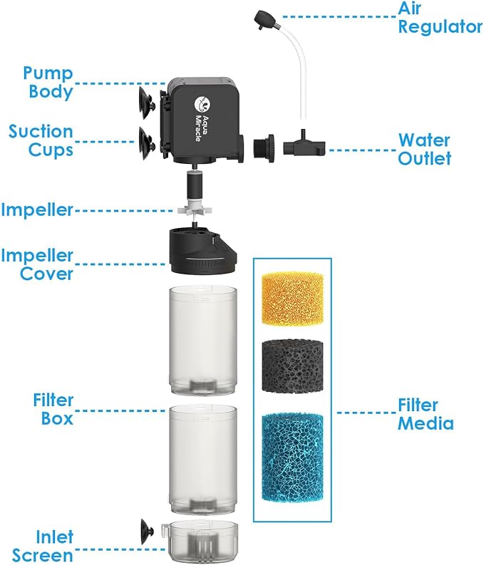 AquaMiracle Aquarium Filter Replacement Sponge, Fish Tank Filter Replacement Parts, Including 2 x Coarse Sponge, 2 x Fine Sponge & 4 x Carbonized Sponge, for 40-150 Gallon (for Model: HCF-314F)