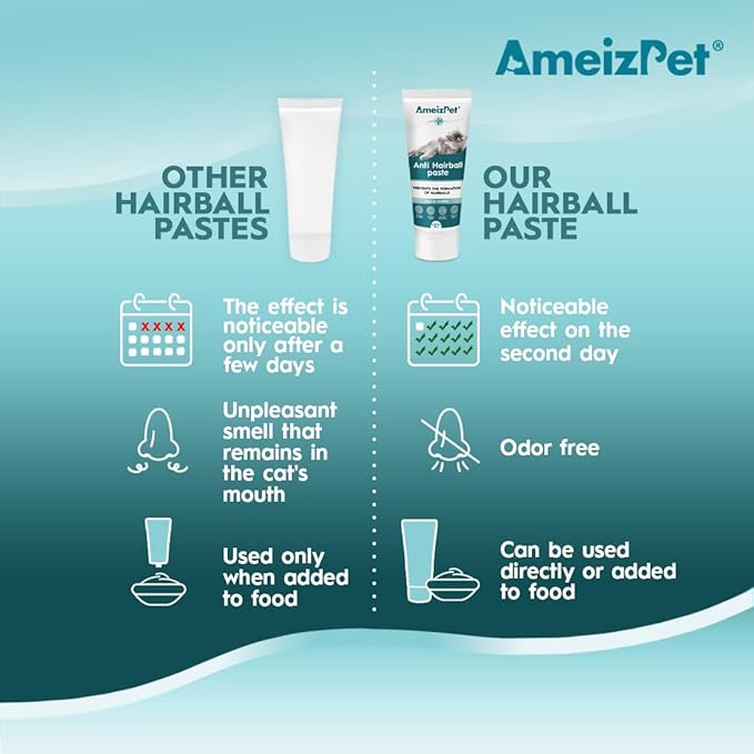 AmeizPet Hairball Remedy for Cats, Anti-Hairball Malt Paste for Pet Fur, Treatment for Long & Short Fur Cats, 4.23 Oz (120g)