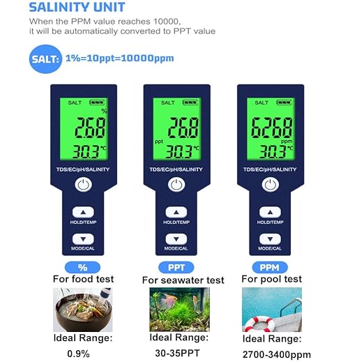 Pool Salt Tester & PH Meter, Hofun Digital Salinity Meter and PH Tester for Aquarium and Pool Saltwater Water, 5 in 1 Salinity PH Temp EC and TDS Meter, Aquarium Swimming Pool Hot Tub, High Accuracy