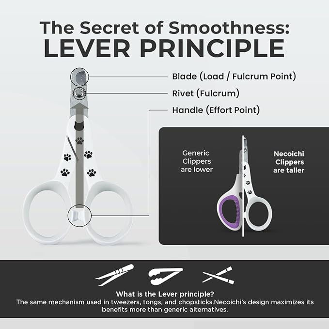 Necoichi Purrcision Feline Nail Clipper | Lever Principle Cat Nail Clipper | Butter-Smooth Cuts | Made in Japan, Seki Swordsmith Craftsman | Stainless Steel Cat Claw Trimmer for Indoor Cats (White)