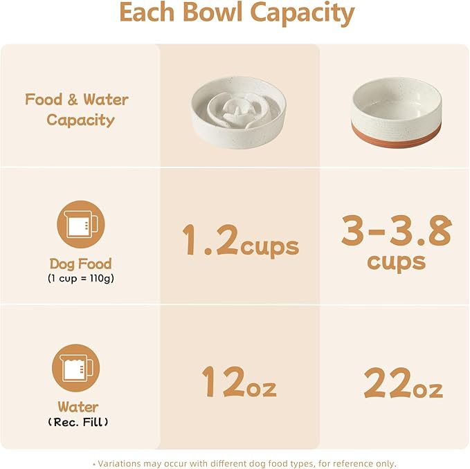 Havniva Elevated Slow Feeder Dog Bowls, 1.2 Cups/7.3 inch Slow Feeders + 6.1 inch Ceramic Dog Food & Water Bowls Set with Acacia Wood Stand Puzzle Bowls for Fast Eater, Small Dogs Anti-Choking