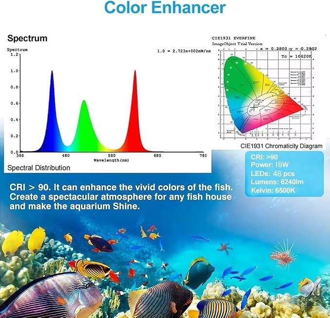 LED Aquarium Light, Full Spectrum Fish Tank Light with 9 Light Modes, Adjustable Timer/Brightness, 24/7 Mode Cycle Timer, Extendable Brackets for 12-22 Inch Freshwater/Saltwater Tank