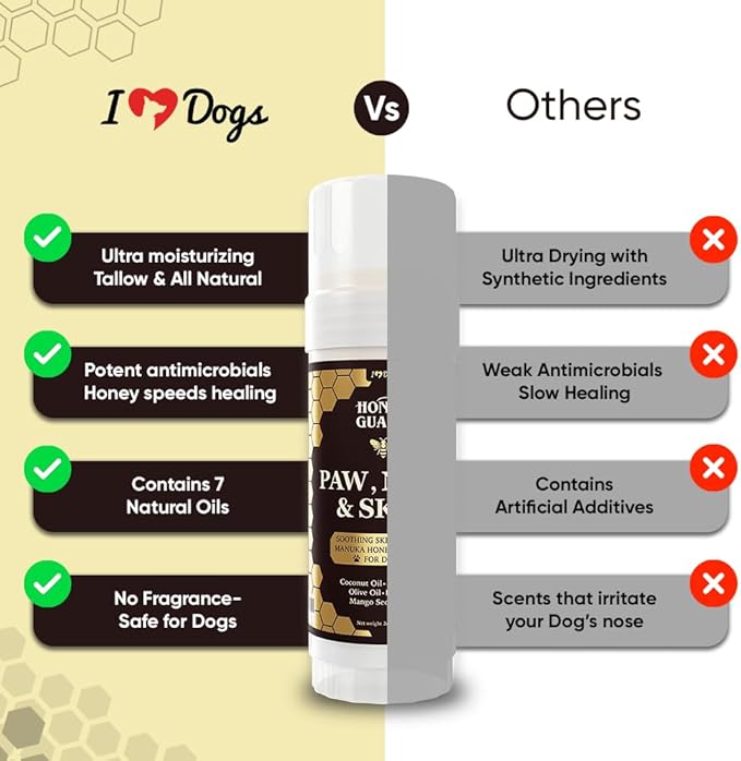 iHeartDogs Honey Guard Paw, Nose & Skin Dog Healing Balm - Manuka Honey, Tallow, Shea Butter & Mango Seed Oil - 2oz