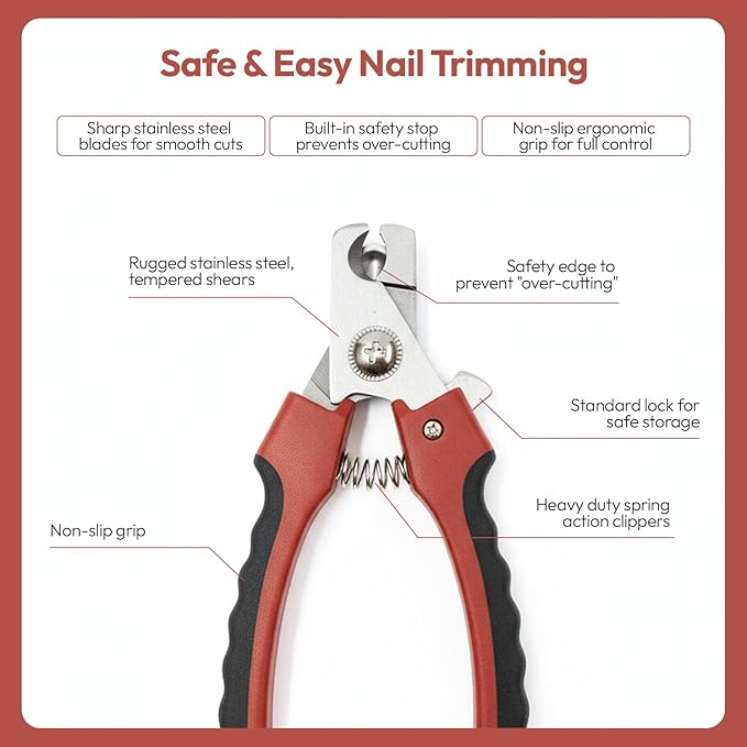 PM Pet Grooming Tools for Dogs & Cats- Safe On Skin Easy To Use Dog Grooming Kit with Ergonomic, Non-Slip Handle– Includes Pet Nail Clippers, 2-in-1 Slicker Brush & Hand-Held Bath Brush- Paw Mountain