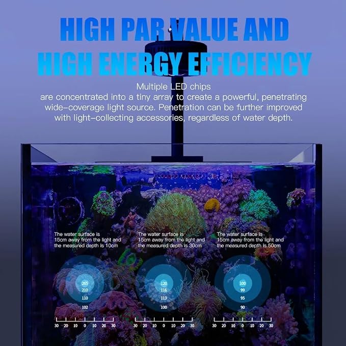 A+ A7 III 100W Full Spectrum Marine LED Reef Light, WiFi App Control, 6-Channel Programmable Timer Dimmer, Dual Lens, High PAR for Saltwater Coral Reef Aquarium (A7III)