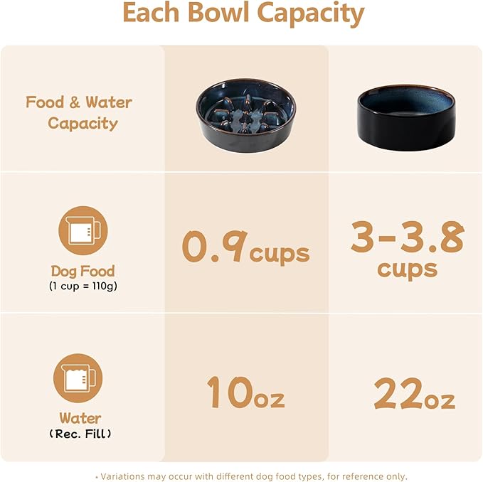 Havniva Elevated Slow Feeder Dog Bowls, 0.9 Cups Slow Feeders 6.1 inch Ceramic Dog Food & Water Bowls Set with Acacia Wood Stand Puzzle Bowls for Fast Eater, Small Dogs Anti-Choking