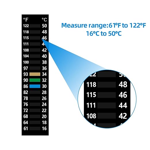 3PCS Aquarium Thermometer Strip 61-122℉(15-50°C) for Brewing Aquarium | Easy-to-Read Fish Tank Thermometer Stick on Aquarium Test Strip for Aquarium Fish Tank, Adhesive Temperature Sticker Display