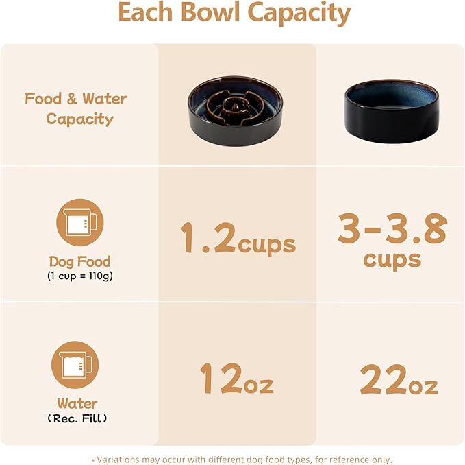 Havniva Elevated Slow Feeder Dog Bowls, 1.2 Cups/7.3 inch Slow Feeders + 6.1 inch Ceramic Dog Food & Water Bowls Set with Acacia Wood Stand Puzzle Bowls for Fast Eater, Small Dogs Anti-Choking
