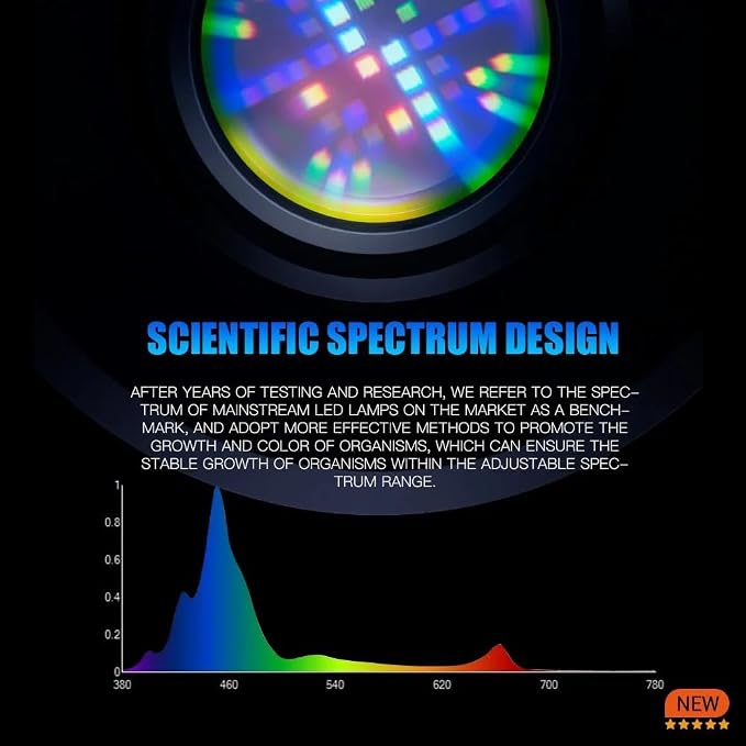 A+ A7 III 100W Full Spectrum Marine LED Reef Light, WiFi App Control, 6-Channel Programmable Timer Dimmer, Dual Lens, High PAR for Saltwater Coral Reef Aquarium (A7III)