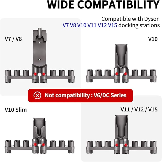 keluke Premium Accessory Holders Compatible with Dyson Vacuum Cleaners - Wall Mount and Docking Station Organizer for V15 V7 V8 V10 V11 Model, with 10 Storage Adapters (2 Pack)
