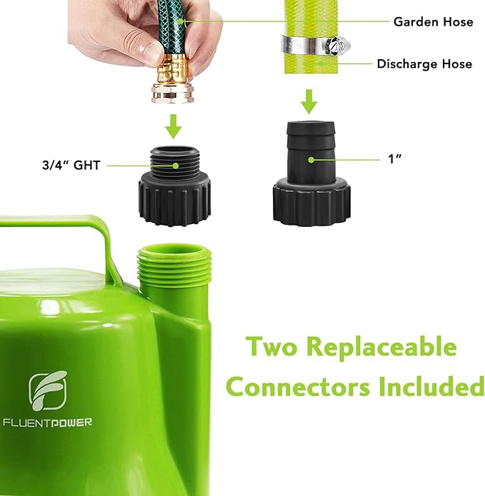 FLUENTPOWER 1/4HP Utility Pump 1900GPH Portable Submersible Sump Pump, Manual Control with 16.4 Ft Cord for Draining Water from Pool Pond Garden Hot Tub Basement Tankless Heater Liquids