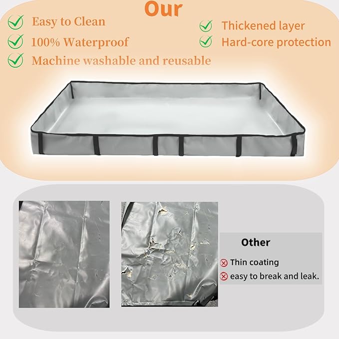 DZWLKJ Guinea Pig Cage Liner Tarp Bottom Waterproof and Washable Base Also for Rabbits, Bunny, Chinchesillas, Hedgehog, Ferrets and Other Small Animals(24x36 inches)
