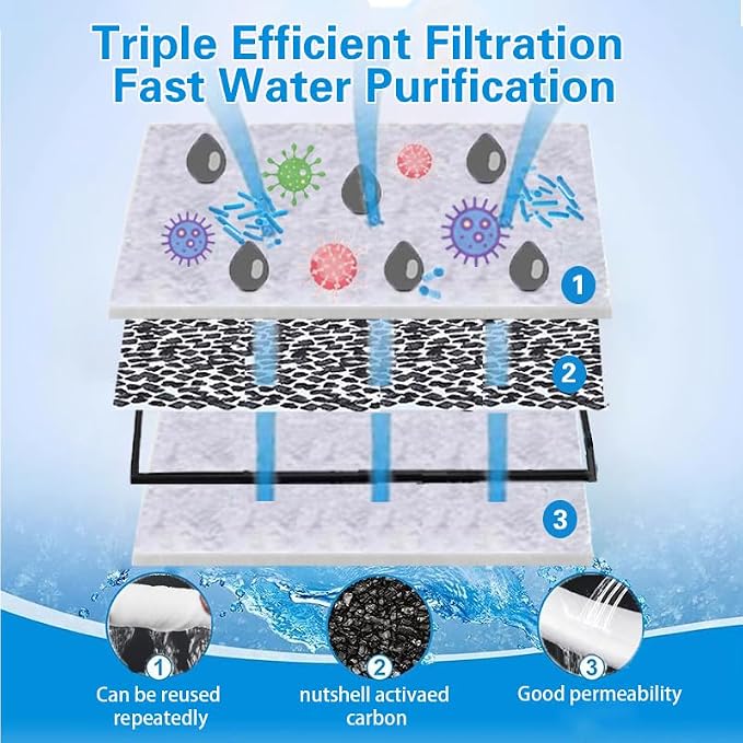 18 Packs PF-S Aquarium Replacement Filter Cartridges Compatible with Top Fin Silenstream PF10 Power Filters Fish Tank Filter Cartridge