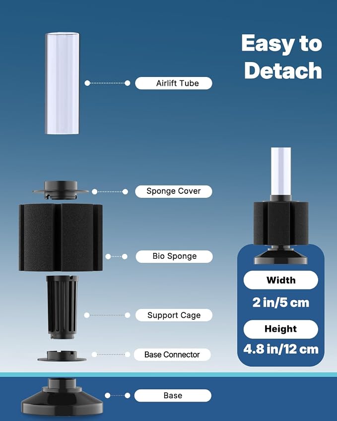 Uniclife Aquarium Air Pump, Adjustable Quiet Oxygen Pump for Fish Tanks, Airline Tubing & Accessories