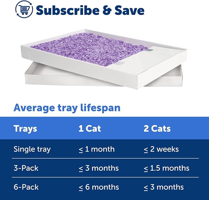 PetSafe ScoopFree Disposable Crystal Cat Litter Tray - Easy Cleaning Box - Refill Tray for Automatic Litter Box - Lavender Scent - 4.3 lb Bags - 3 Pack
