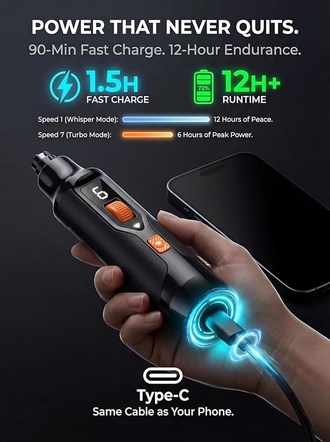 Torque X +30% Power Professional Dog Nail Grinder - Ultra-Quiet 30dB Dog Nail Trimmers, Powerful 7-Speed 16,000 RPM Motor (20k Force), Dual LED Lights, 12H+ Runtime, 3 Diamond Bits & Dust Cap