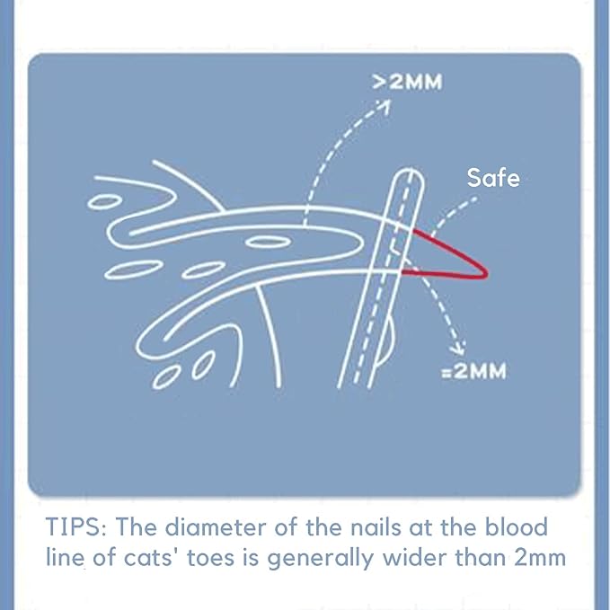 Trumoon Cat Nail Clippers with Safety Guard - Safe 2mm Trimming Circular Hole for Long-Haired, Anxious, or Wiggly Cats, First-Time Trimmers & New Cat Owners
