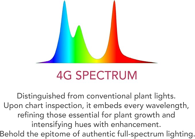 TWINSTAR LED EA Series Aquarium Light - Full Spectrum Fish Tank Light for Aquatic Plants for Aquarium, Built-in Timer & Dimmer (200EA | 20-30 cm - 17W)
