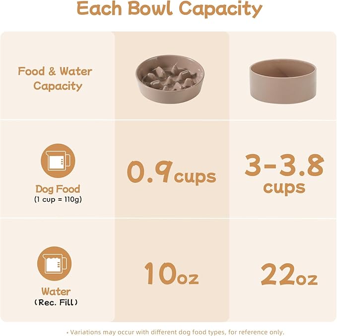 Havniva Ceramic 0.9 Cup Raised Slow Feeder Dog Bowl Set, Elevated 6.1inch Slow Dish and 6.1inch Water Bowl with Wooden Stand for Small Dogs (2 x Brown Coffee+ Stand)