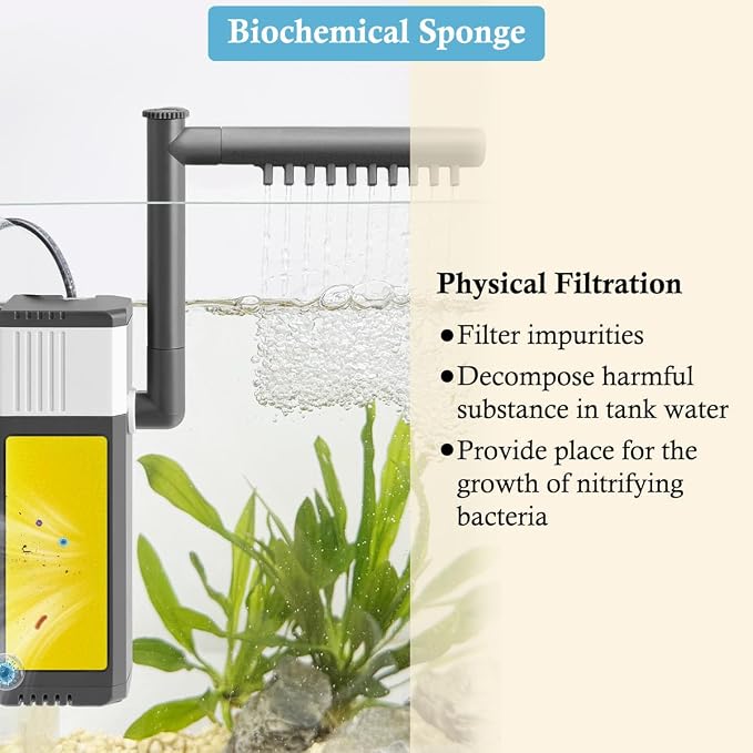 4PCS Aquarium Filter Sponge Replacement for 20W 315GPH Aquarium Filter, Aquarium Biochemical Sponges for Replacement