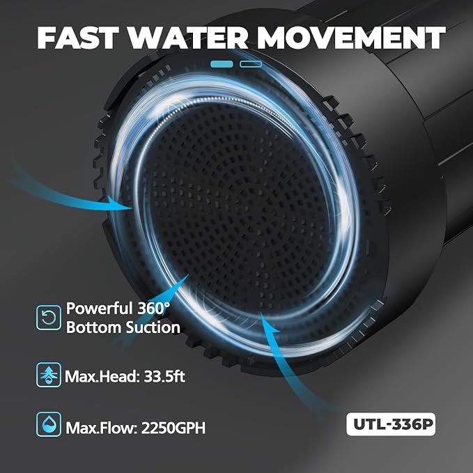 LEO 1/3 HP Submersible Water Pump, 2250GPH Sump Pump, 10ft Cord | Water Pump with 3/4” Garden Hose Check Valve Adapter, Removal for Pool Draining Basement Hot Tubs Garden Pool Cover Pond