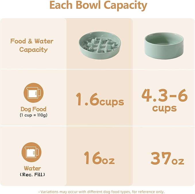 Havniva Ceramic Raised Slow Feeder Dog Bowl Set, Elevated 7.3inch Bowl and 8.2inch Slow Pet Food Dish with Wooden Stand for Medium and Large Dog (2 x Light Green+ Stand)