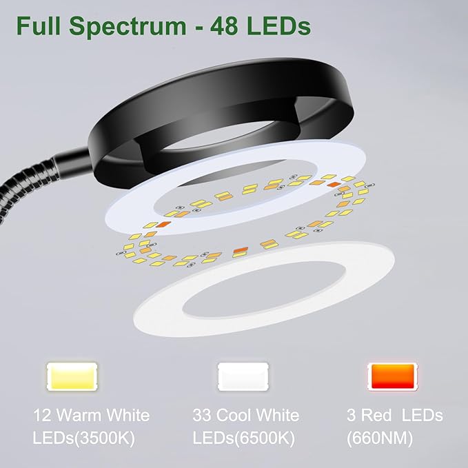 2 in 1 Grow Lights for Indoor Plants, 3 Colors 48 LEDs Plant Lights | 360° Gooseneck Clip on grow light, Full Spectrum Plant Grow Lights Indoor, 6/12/16H Timer, 5 Brightness, Black 3 Pack