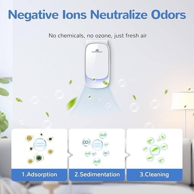 Cat Litter Deodorizer - Plug In Air Purifier for Litter Box, Pet Odor Eliminator for Strong Odors, Filterless Air Freshener for Pets, Kitchen, Bedroom, Small Room, Ozone Free & Quiet