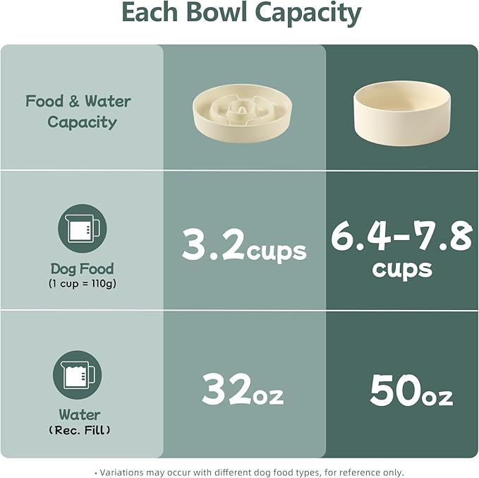 Havniva 3.2 Cup Ceramic Raised Slow Feeder Dog Bowl Set, Elevated 8.2inch Bowl and 9.5inch Puzzle Slow Food Dish with Wooden Stand for Large Dog, Anti-Gulping (2 xLight Yellow+ Stand)
