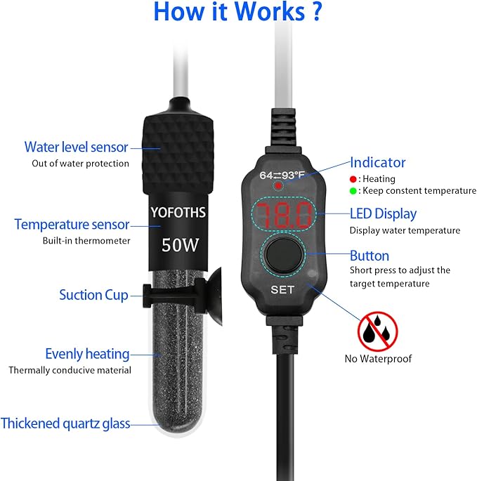 YOFOTHS Adjustable Mini Aquarium Heater 5-10 Gallons Submersible Small Fish Tank Heater 50W Digital Display Thermostat External Temperature Controller (50W)