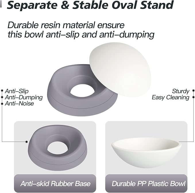 Elevated Cat Bowls, 3 Pack Adjustable Raised Slanted Food Bowls for Cats and Small Dogs, Wide Shallow PP Dishes with TPR Non Slip Bases, Whisker Friendly, 17 oz Each