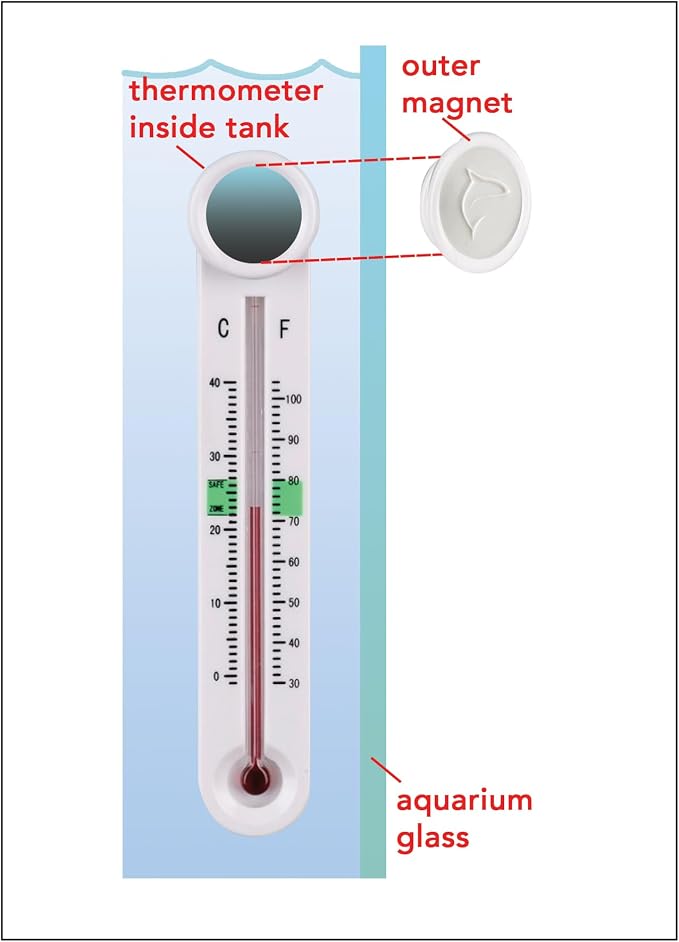 Aquatop Smart-Temp Aquarium Thermometer with Magnet Mount - Easy-to-Read Thermostat for Freshwater and Saltwater Tanks and Water Habitats, ASTT-001