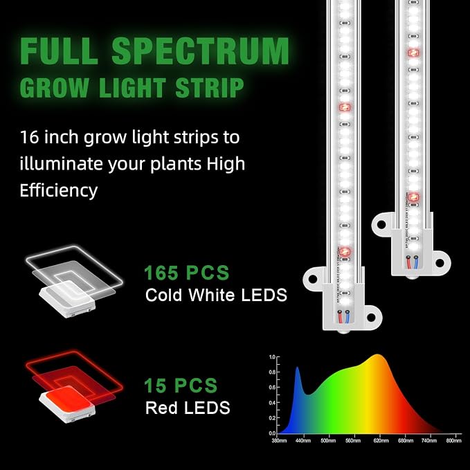 Wiaxulay LED Plant Grow Light Strips, 6000K White Grow Lights for Indoor Plants Full Spectrum, 3 Bars/16 in Grow Lamp with 6/12/16 Hrs Timer, 5 Brightness for Green House, Hydroponics, Seed Starting | 3 Bars 1 Pack, 6000K Growing Lamp with 3 Lighting M...