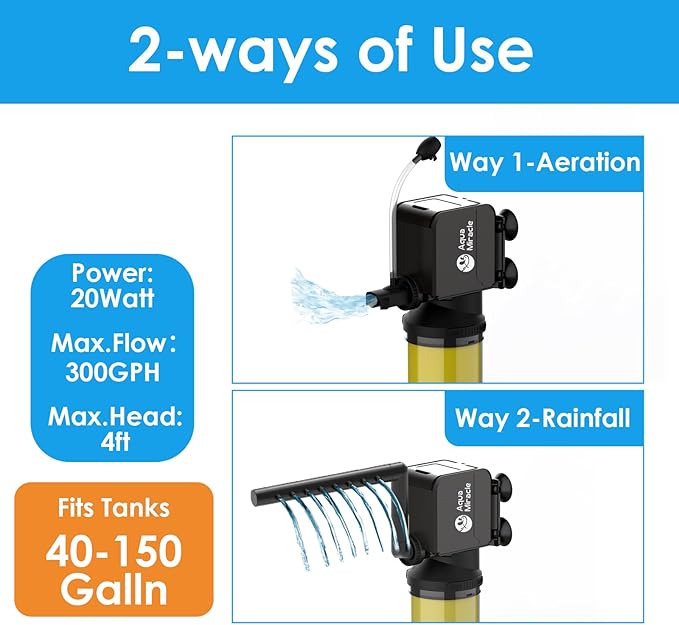 AquaMiracle Aquarium Filter Replacement Sponge, Fish Tank Filter Replacement Parts, Including 2 x Coarse Sponge, 2 x Fine Sponge & 4 x Carbonized Sponge, for 40-150 Gallon (for Model: HCF-314F)