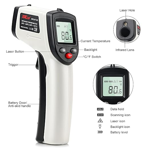Non-Contact Digital Laser Infrared Thermometer, -58℉~ 752℉ (-50℃ ~ 400℃) Handheld IR Temperature Gun with Adjustable Emissivity for Kitchen Cooking BBQ Automotive Daily Use and Industrial