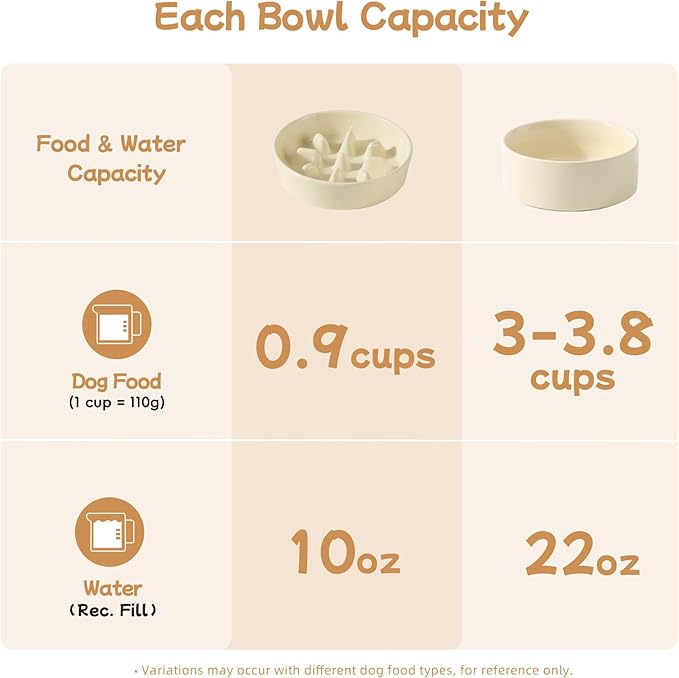 Havniva Ceramic 0.9 Cup Raised Slow Feeder Dog Bowl Set, Elevated 6.1inch Slow Dish and 6.1inch Water Bowl with Wooden Stand for Small Dogs (2 x Light Yellow+ Stand)