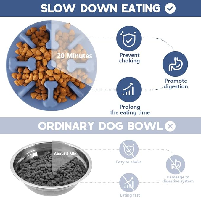Soft Silicone Anti-Choking Puzzle Slow Feeder Insert, Compatible with Regular Elevated Dog Bowls No-Spill Design to Slow Down Eating