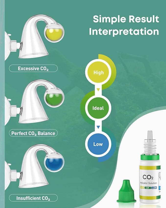 Pawfly Glass CO2 Drop Checker for Aquarium CO2 Indicator for Planted Fish Tank CO2 Monitor Kit with Solution & Suction Cups CO2 Detector Aquarium CO2 Tester Fish Tank Carbon Dioxide Checker