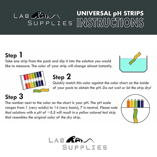 Plastic pH Test Strips, Universal Application (pH 0-14), 100 Strips | for Saliva, Soap, Urine, Food, Liquids, Water with Soil Testing, Lab Monitoring, etc. (Pack of 2)