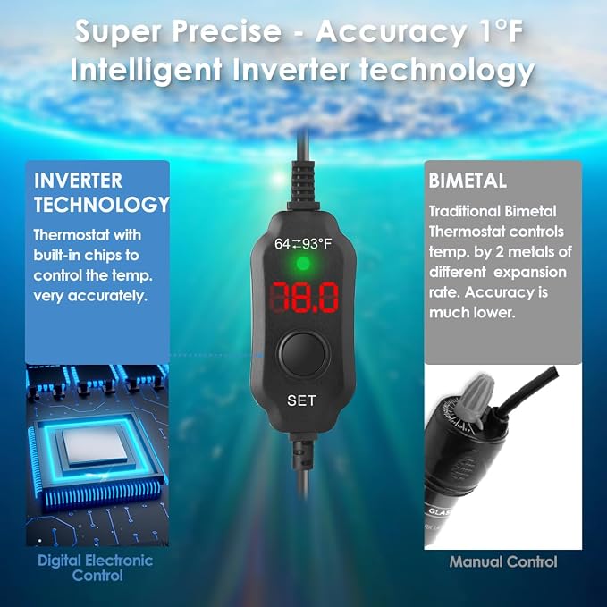 25W Compact Aquarium Heater for 3-5 Gallon Tanks | Super Short Submersible Fish Tank Heater with LED Digital Thermostat, Dry-Run & Overheat Protection, Memory Function
