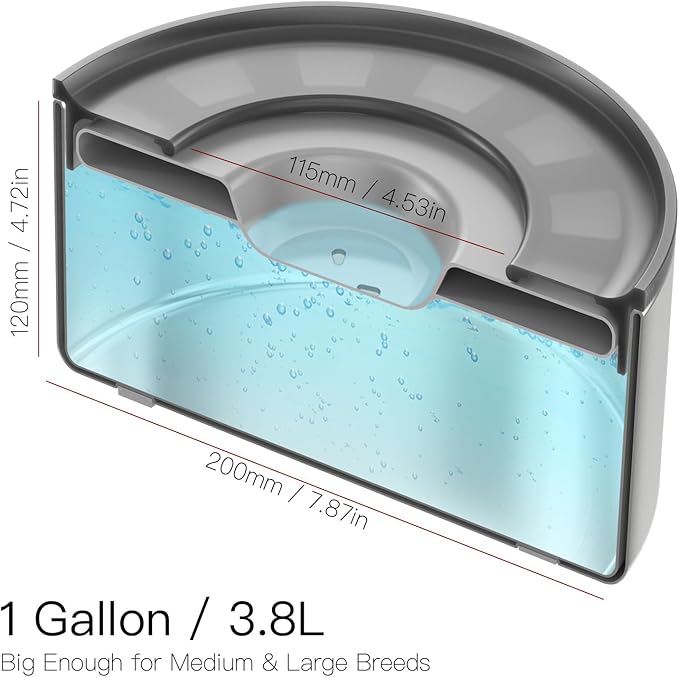 1Gallon Slobber Stopper Water Bowl for Dogs, US Patented Splash-Proof Paws Lid, 18/8 Stainless Steel, Anti-Slip Base, No Spill for Messy Large Medium Dogs, Ear Protection for Floppy-Eared Breeds