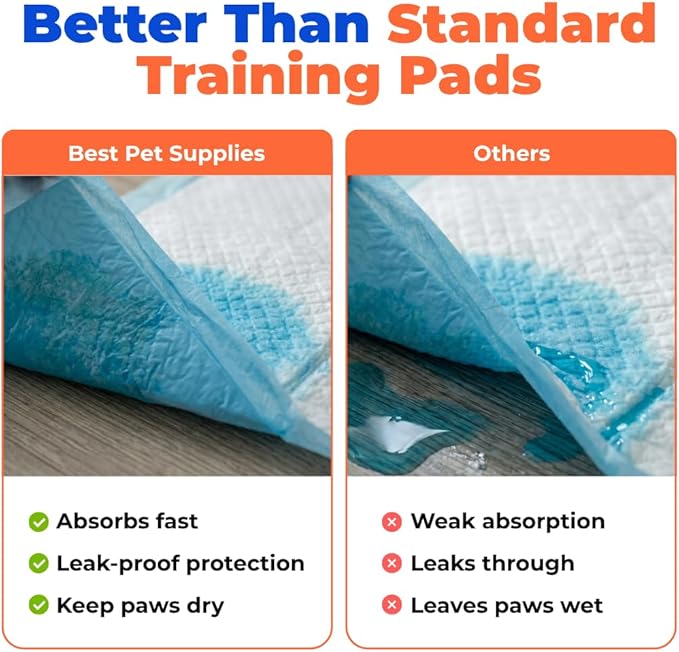 Best Pet Supplies XL (36 x 28 Inches) Puppy Pads 100 Count - Super Absorbent Dog Training Pads, Quick-Dry, Odor Control, Disposable Pee Pads, Leak-Proof Wee Wee Pads for Indoor Dogs – Baby Blue
